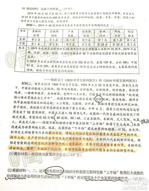 2020年大连市高三第二次模拟考试文科综合试题及答案 2020年大连市高三第二次模拟考试文科综合试题及答案