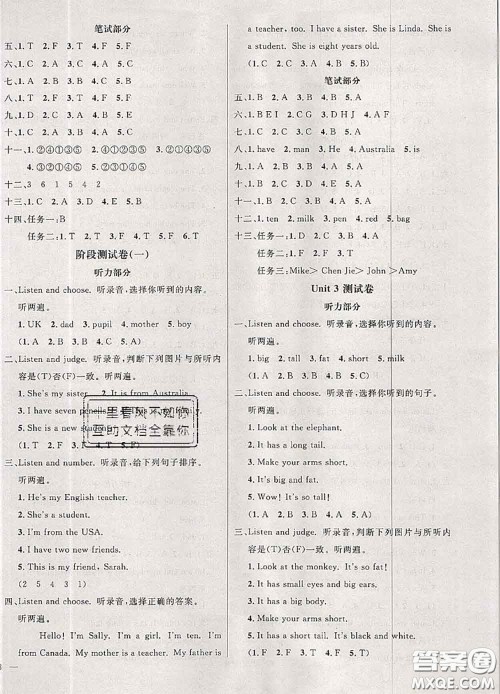 钟书金牌2020春过关冲刺100分三年级英语下册人教版答案