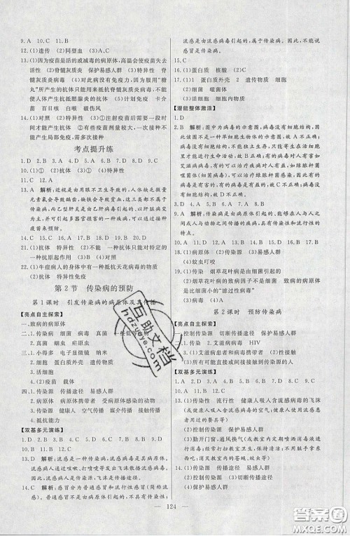2020年亮点激活中学教材多元演练八年级生物下册苏科版答案 2020年亮点激活中学教材多元演练八年级生物下册苏科版答案