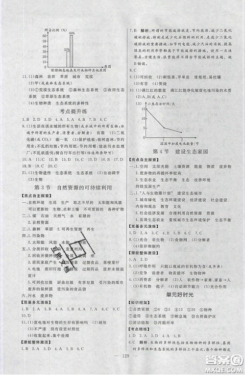 2020年亮点激活中学教材多元演练八年级生物下册苏科版答案