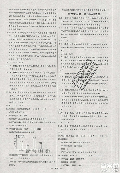 2020年亮点激活中学教材多元演练八年级生物下册人教版答案