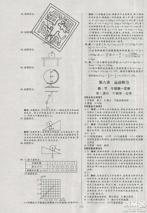 2020年亮点激活中学教材多元演练八年级物理下册人教版答案