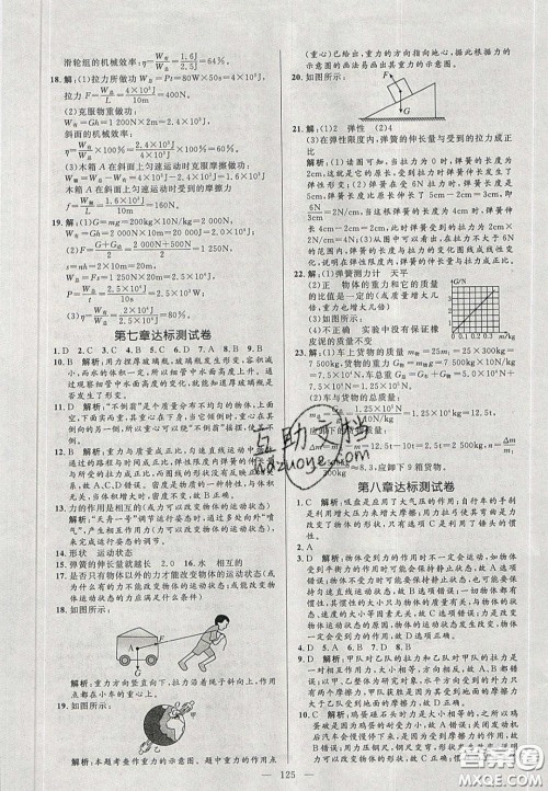 2020年亮点激活中学教材多元演练八年级物理下册人教版答案 2020年亮点激活中学教材多元演练八年级物理下册人教版答案