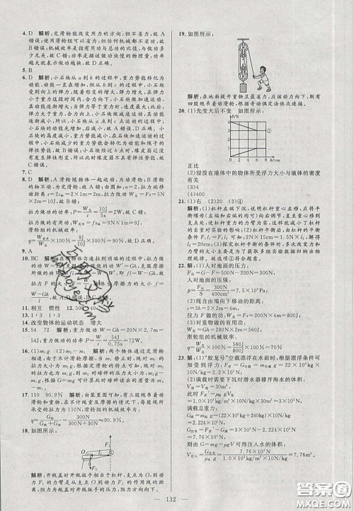 2020年亮点激活中学教材多元演练八年级物理下册人教版答案