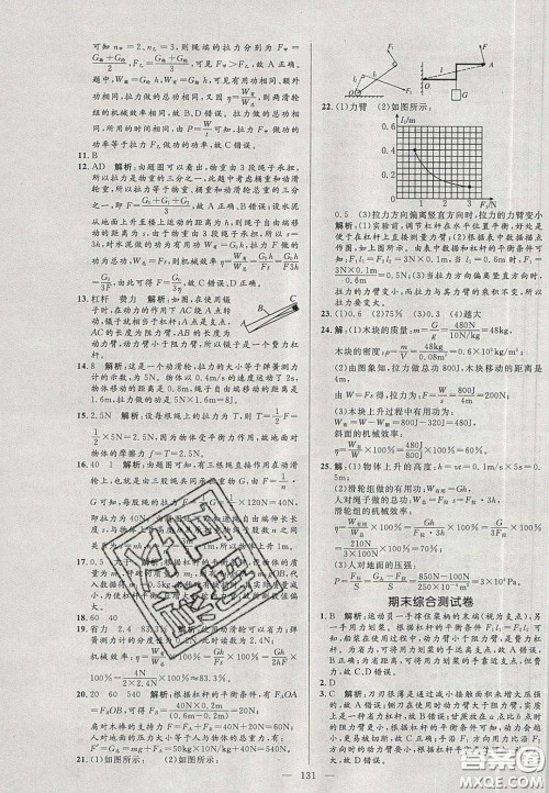 2020年亮点激活中学教材多元演练八年级物理下册人教版答案