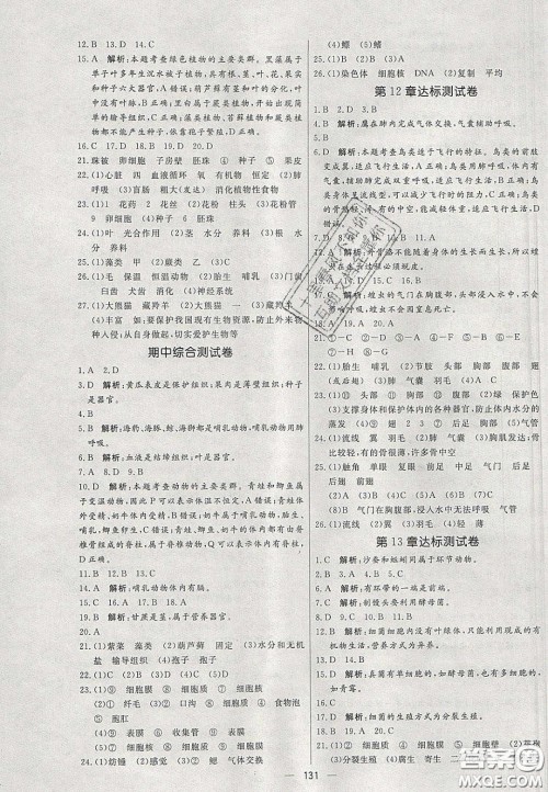 2020年亮点激活中学教材多元演练七年级生物下册苏科版答案 2020年亮点激活中学教材多元演练七年级生物下册苏科版答案