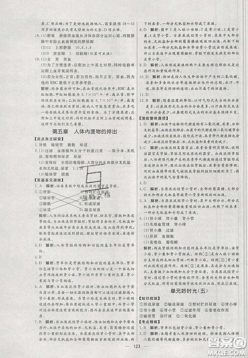 2020年亮点激活中学教材多元演练七年级生物下册人教版答案