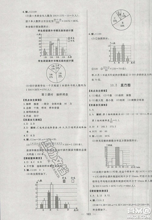 2020年亮点激活中学教材多元演练七年级数学下册人教版答案