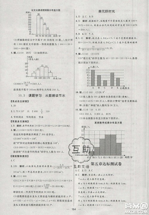 2020年亮点激活中学教材多元演练七年级数学下册人教版答案