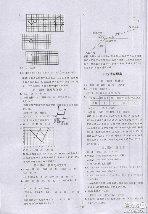 2020亮点激活小学教材多元演练六年级数学下册北师大版答案