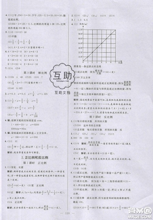 2020亮点激活小学教材多元演练六年级数学下册人教版答案