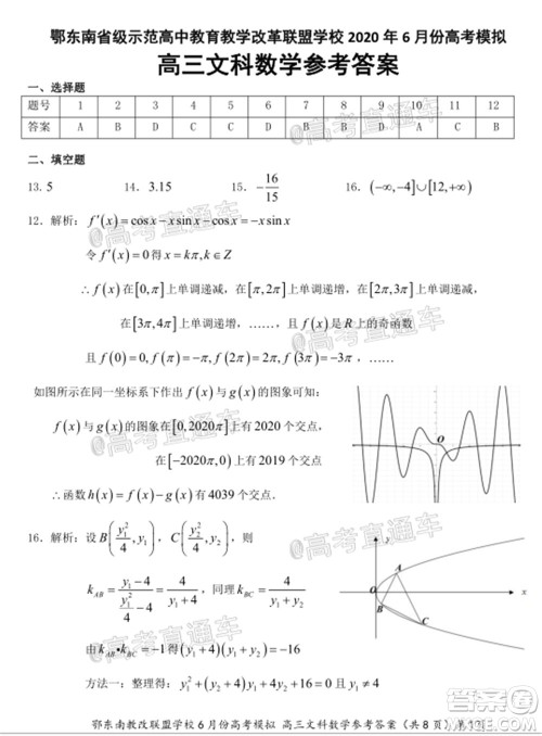 鄂东南省级示范高中教育教学改革联盟学校2020年6月份高考模拟高三文科数学试题及答案