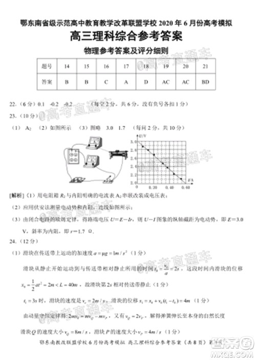 鄂东南省级示范高中教育教学改革联盟学校2020年6月份高考模拟高三理科综合试题及答案