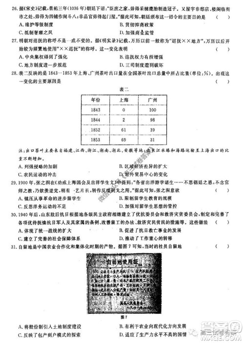 河南省郑州一中2020届高三下学期名校联考文科综合试题及答案 河南省郑州一中2020届高三下学期名校联考文科综合试题及答案