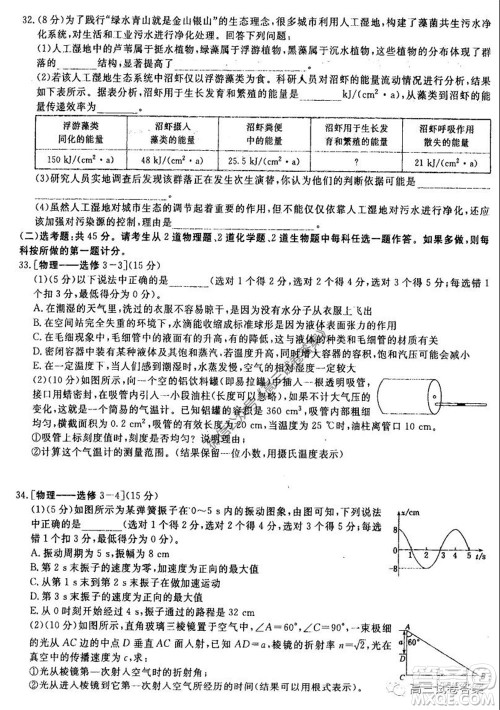 河南省郑州一中2020届高三下学期名校联考理科综合试题及答案 河南省郑州一中2020届高三下学期名校联考理科综合试题及答案