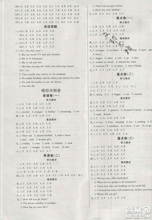 2020亮点激活精编提优100分大试卷六年级英语下册人教版答案