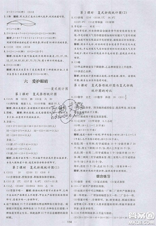 2020年亮点激活小学教材多元演练五年级数学下册青岛版答案 2020年亮点激活小学教材多元演练五年级数学下册青岛版答案