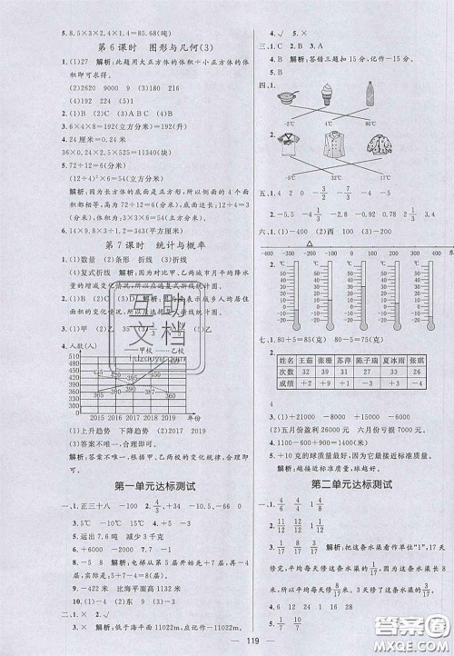 2020年亮点激活小学教材多元演练五年级数学下册青岛版答案 2020年亮点激活小学教材多元演练五年级数学下册青岛版答案