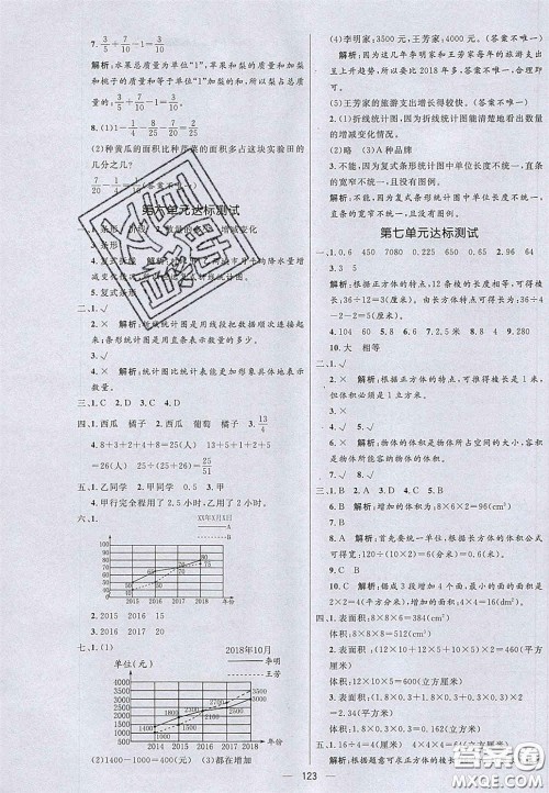 2020年亮点激活小学教材多元演练五年级数学下册青岛版答案 2020年亮点激活小学教材多元演练五年级数学下册青岛版答案
