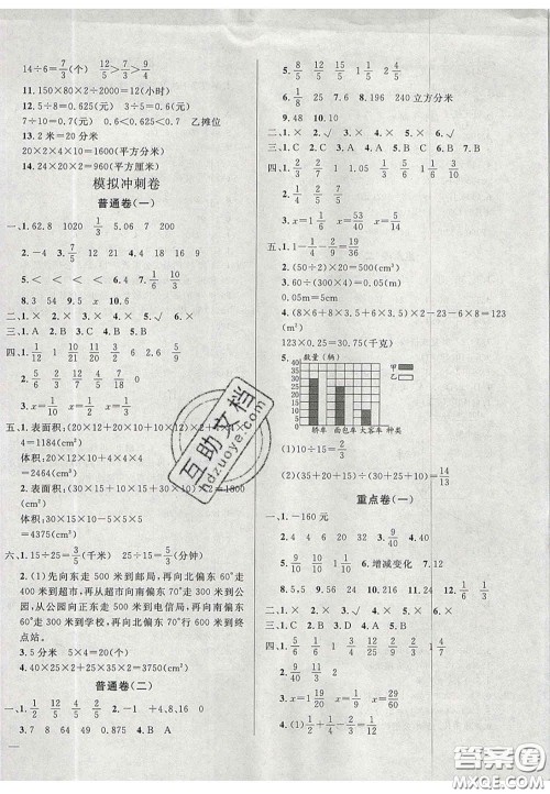 2020亮点激活精编提优100分大试卷五年级数学下册青岛版答案