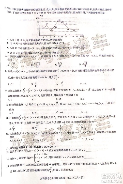 天一大联考2019-2020学年高中毕业班阶段性测试四全国版文科数学试题及答案 天一大联考2019-2020学年高中毕业班阶段性测试四全国版文科数学试题及答案