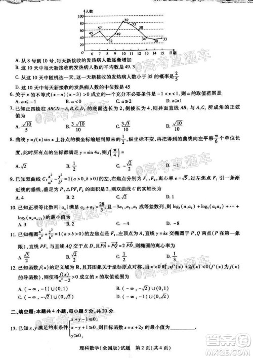 天一大联考2019-2020学年高中毕业班阶段性测试四全国版理科数学试题及答案 天一大联考2019-2020学年高中毕业班阶段性测试四全国版理科数学试题及答案