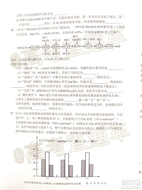 2020年深圳市高三年级第二次调研考试理科综合试题及答案