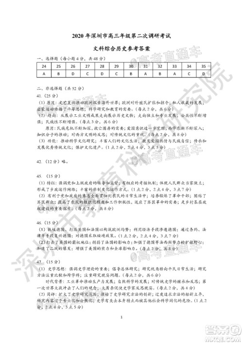 2020年深圳市高三年级第二次调研考试文科综合试题及答案 2020年深圳市高三年级第二次调研考试文科综合试题及答案