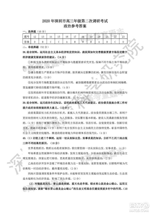 2020年深圳市高三年级第二次调研考试文科综合试题及答案