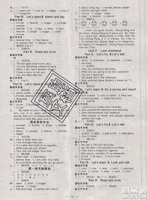 2020新版351高效课堂导学案六年级英语下册人教版答案 2020新版351高效课堂导学案六年级英语下册人教版答案