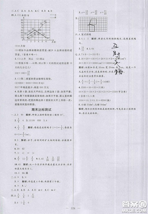 2020亮点激活小学教材多元演练五年级数学下册人教版答案 2020亮点激活小学教材多元演练五年级数学下册人教版答案
