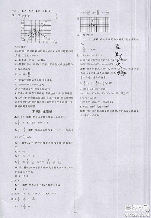 2020亮点激活小学教材多元演练五年级数学下册人教版答案