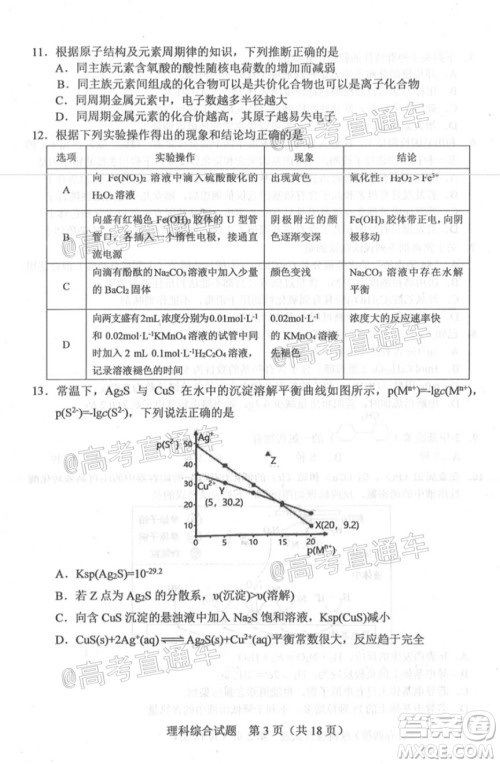 长春市2020届高三质量监测四理科综合试题及答案