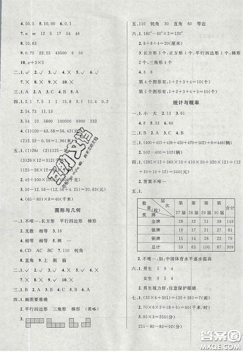 2020亮点激活精编提优100分大试卷四年级数学下册青岛版答案