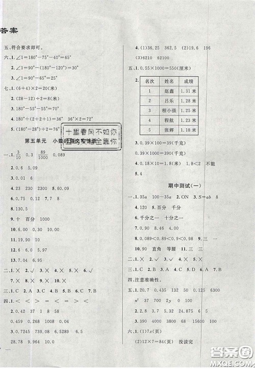 2020亮点激活精编提优100分大试卷四年级数学下册青岛版答案