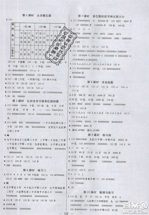 2020亮点激活小学教材多元演练四年级数学下册苏教版答案