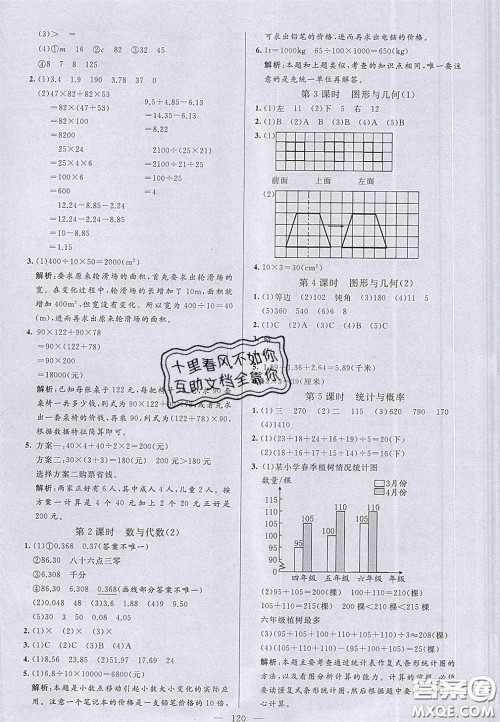 2020亮点激活小学教材多元演练四年级数学下册人教版答案