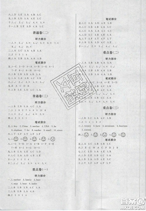 2020亮点激活精编提优100分大试卷三年级英语下册人教版答案 2020亮点激活精编提优100分大试卷三年级英语下册人教版答案