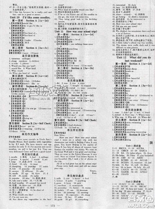 2020新版351高效课堂导学案七年级英语下册人教版答案