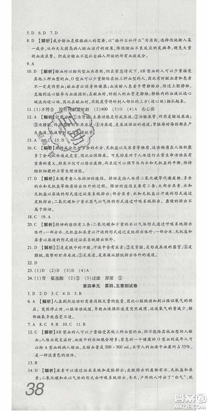 2020年高分装备复习与测试七年级生物学下册人教A版答案 2020年高分装备复习与测试七年级生物学下册人教A版答案