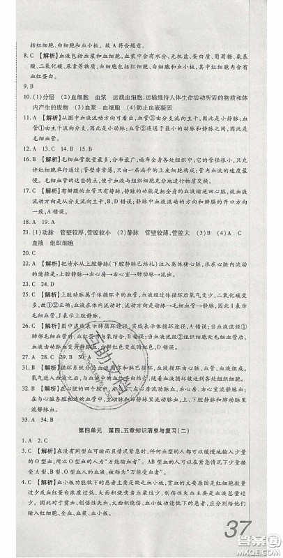 2020年高分装备复习与测试七年级生物学下册人教A版答案 2020年高分装备复习与测试七年级生物学下册人教A版答案