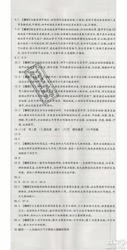 2020年高分装备复习与测试七年级生物学下册人教A版答案 2020年高分装备复习与测试七年级生物学下册人教A版答案