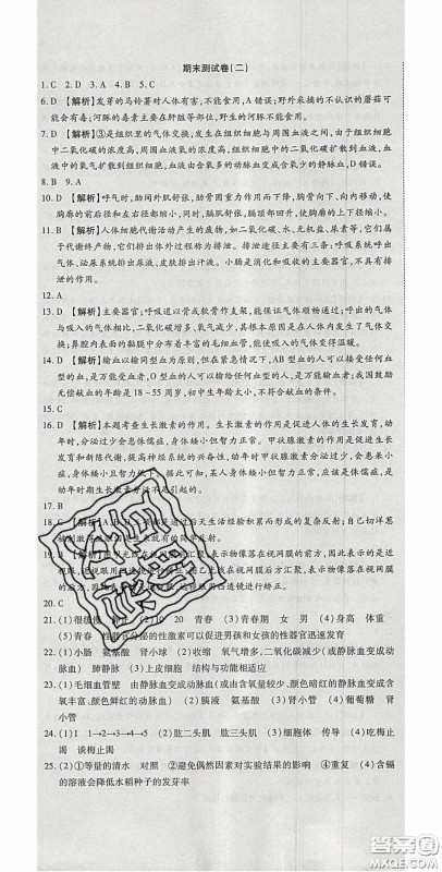 2020年高分装备复习与测试七年级生物学下册人教A版答案 2020年高分装备复习与测试七年级生物学下册人教A版答案