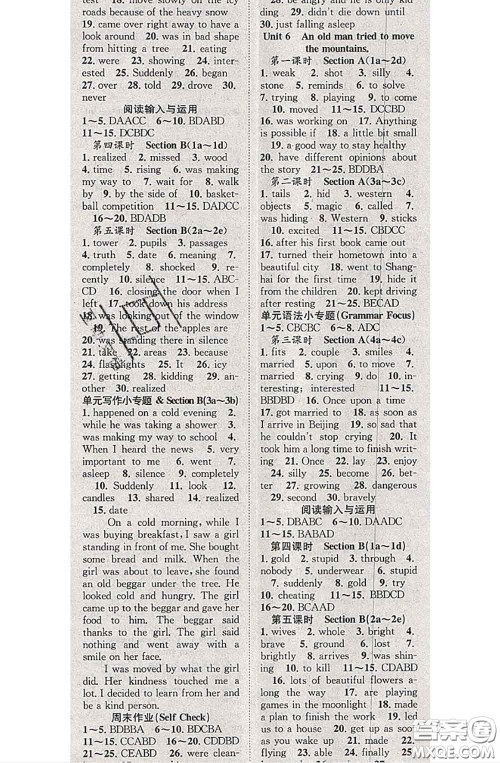 2020春优质课堂导学案八年级英语下册人教版答案 2020春优质课堂导学案八年级英语下册人教版答案