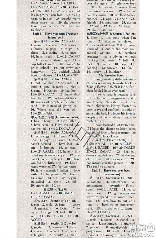 2020春优质课堂导学案八年级英语下册人教版答案 2020春优质课堂导学案八年级英语下册人教版答案