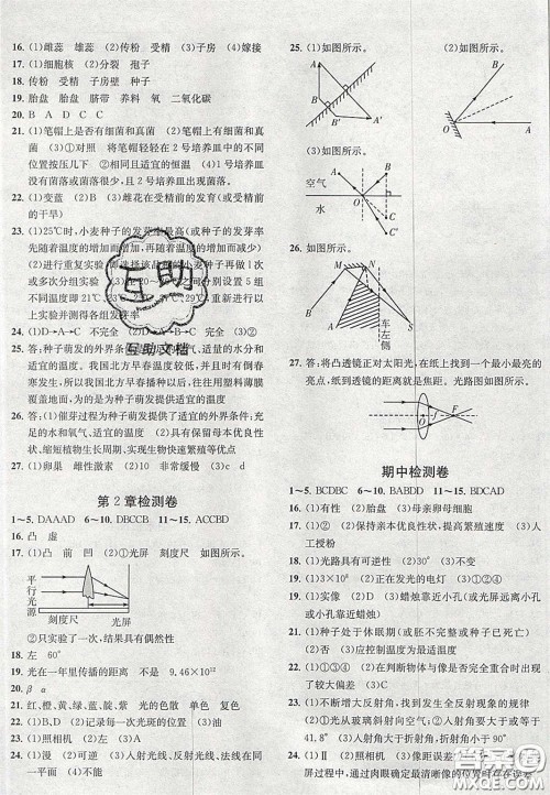 2020年一阅优品直通重高七年级科学下册浙教版答案