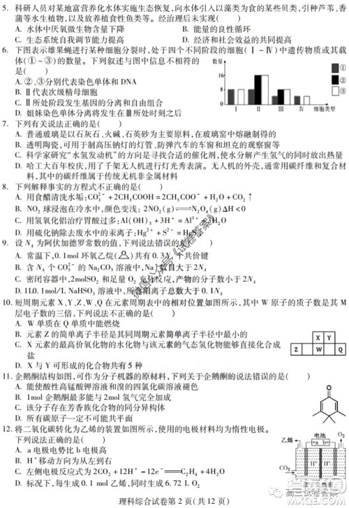 黑龙江省实验中学2020年第三次模拟考试理科综合试题及答案