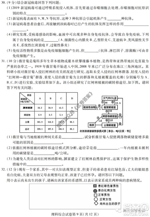 黑龙江省实验中学2020年第三次模拟考试理科综合试题及答案