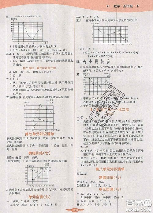 2020新版世纪百通百通作业本五年级数学下册人教版答案