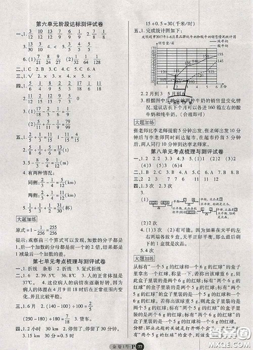 电子科技大学出版社2020新版金卷1号五年级数学下册人教版答案